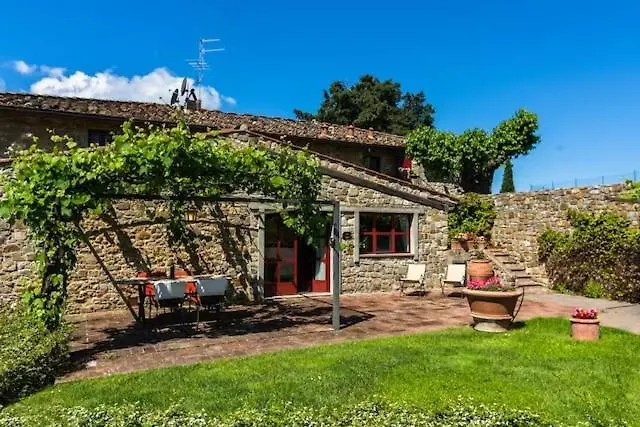 Primerose Greve in Chianti