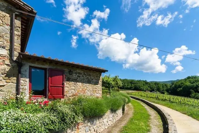 Primerose Greve in Chianti 0*,